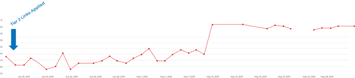 diagram-2