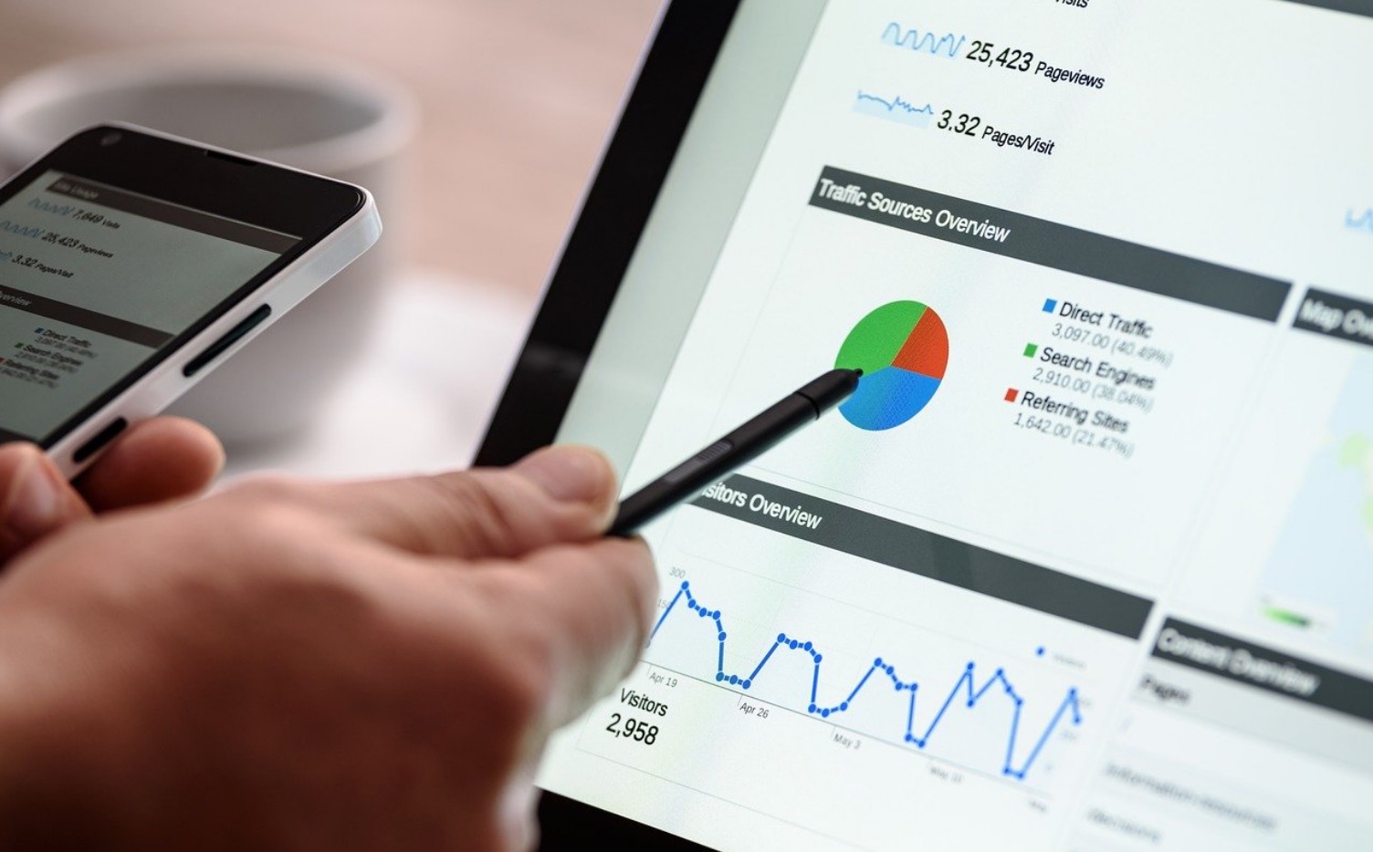 serp analytics preview