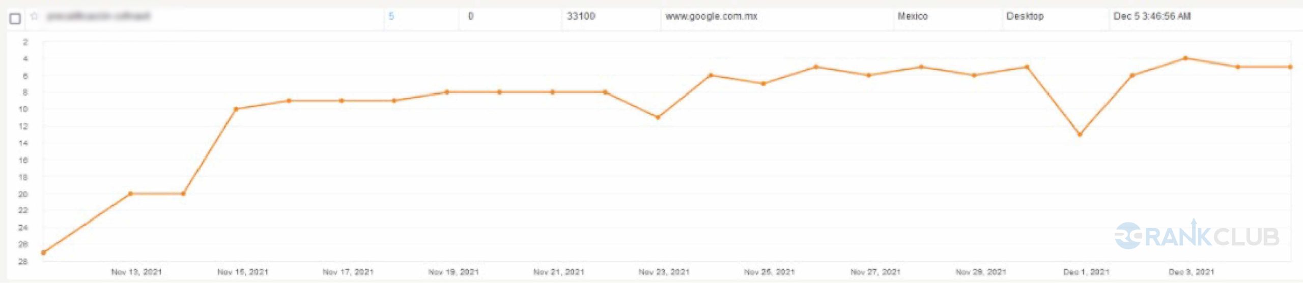 Mexico-graph image